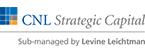 CNL Strategic Capital Logo