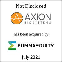 Axion Biosystems and Summa Equity Transaction