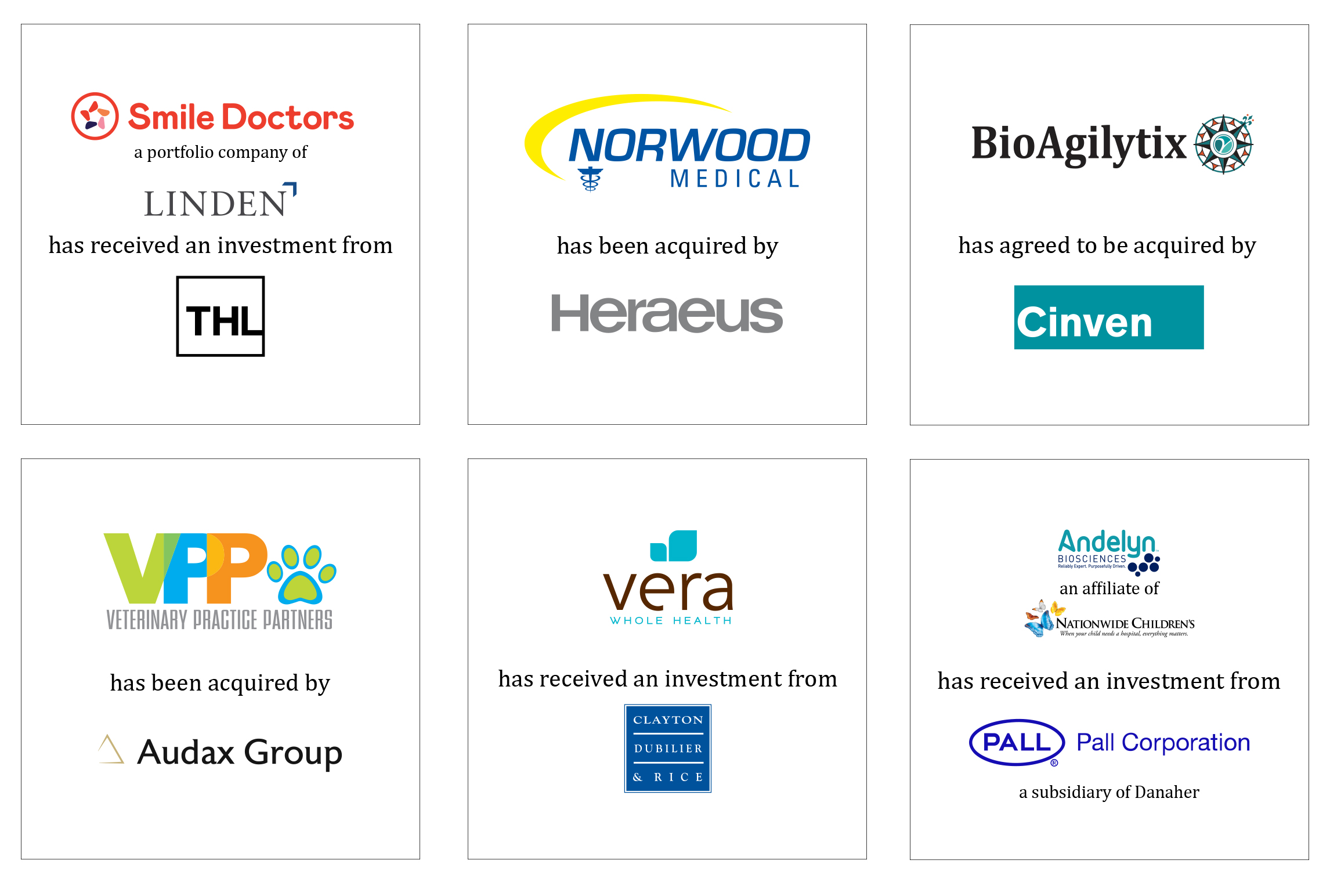 William Blairs Healthcare Services Group Completes a Record Year | William  Blair