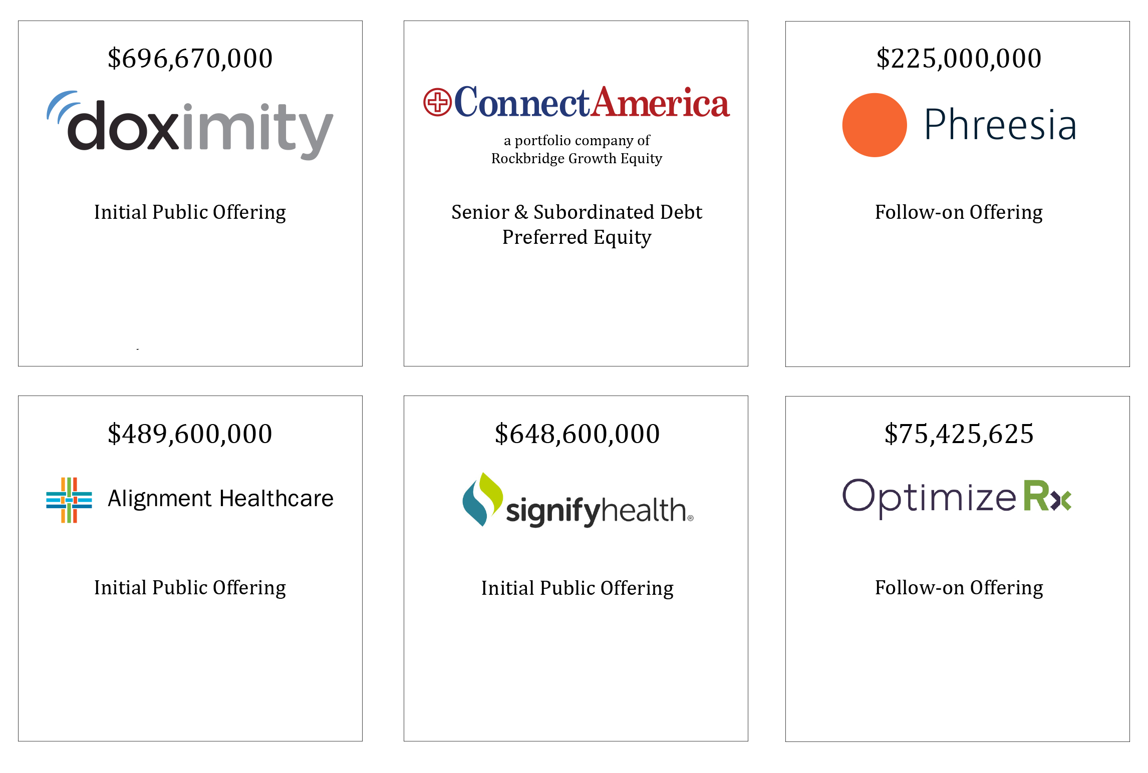 Equity Capital Tombstones