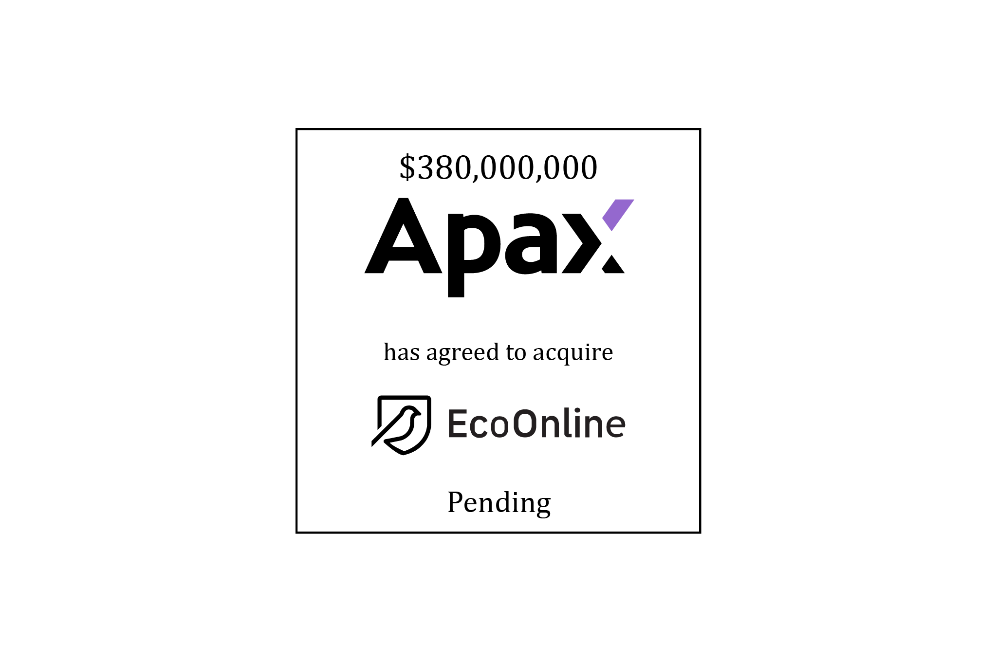 $380,000,000 | Apax Partners (logo) has Agreed to Acquire EcoOnline (logo) | Pending