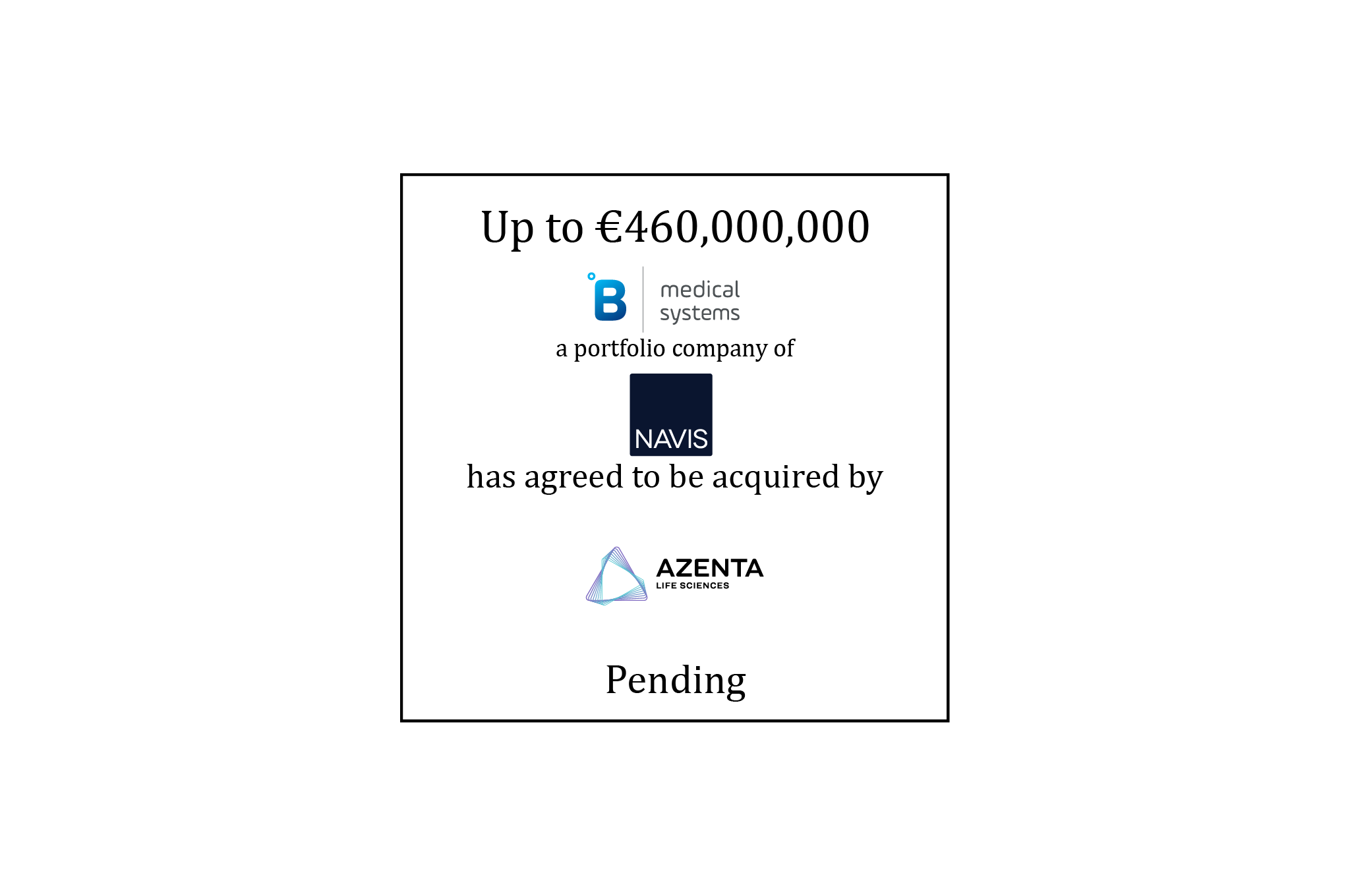 Up to €460,000,000 | B Medical Systems (logo), a portfolio company of Navis, has Agreed to be Acquired by Azenta (logo) | Pending