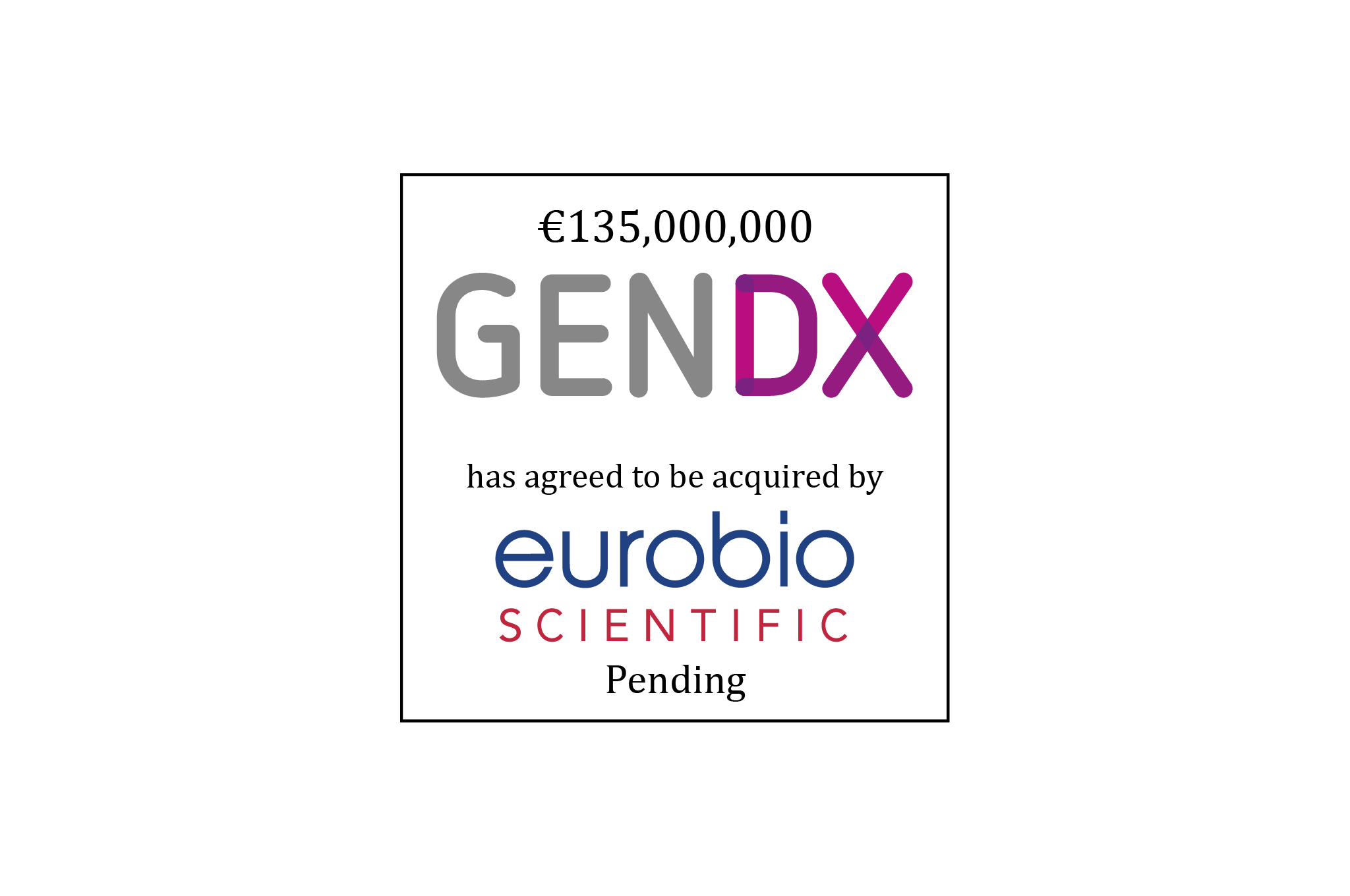 €135,000,000 | GenDx (logo) has Agreed to be Acquired by Eurobio Scientific (logo) | Pending