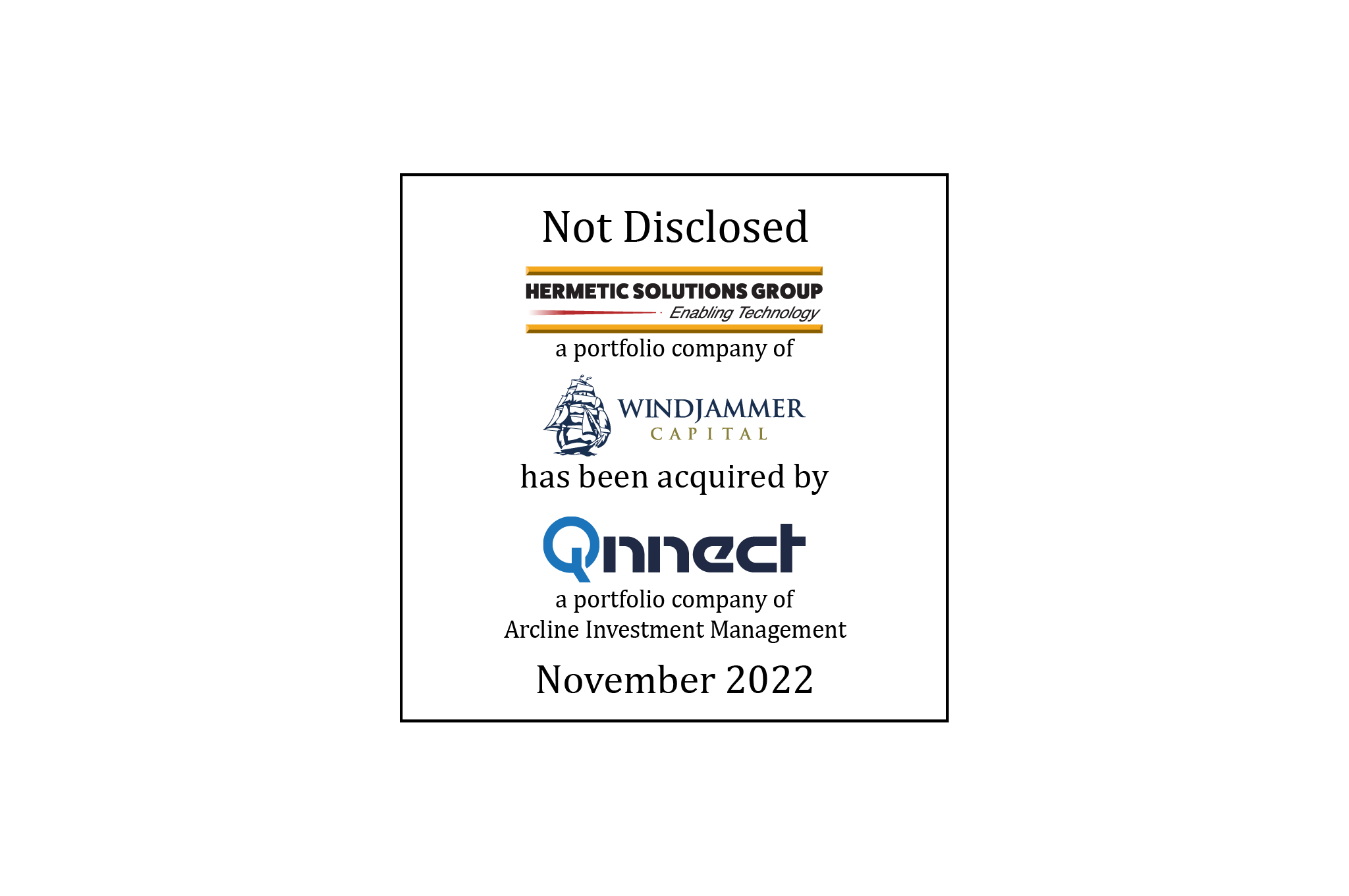 Not Disclosed | Hermetic Solutions Group (logo) a portfolio company of Windjammer Capital Investors, has been acquired by Qnnect (logo), a portfolio company of Arcline Investment Management | November 2022
