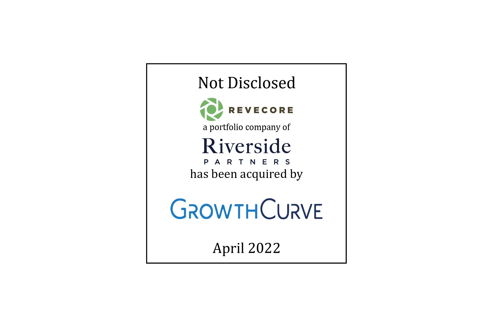 Revecore / GrowthCurve tombstone