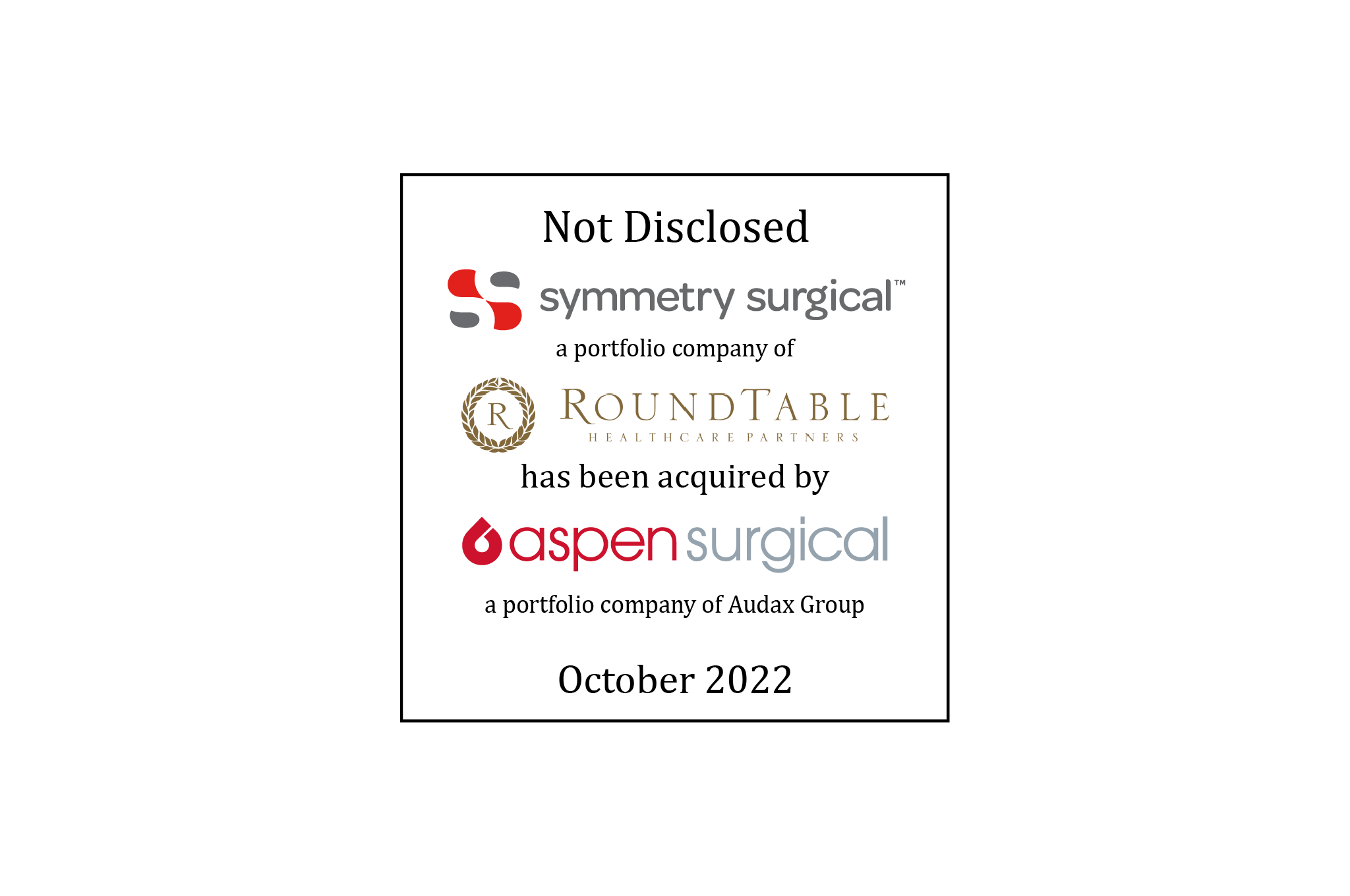 Not Disclosed | Symmetry Surgical (logo), a portfolio company of RoundTable Healthcare Partners (logo), has been acquired by Aspen Surgical Products (logo), a portfolio company of Audax Group | October 2022