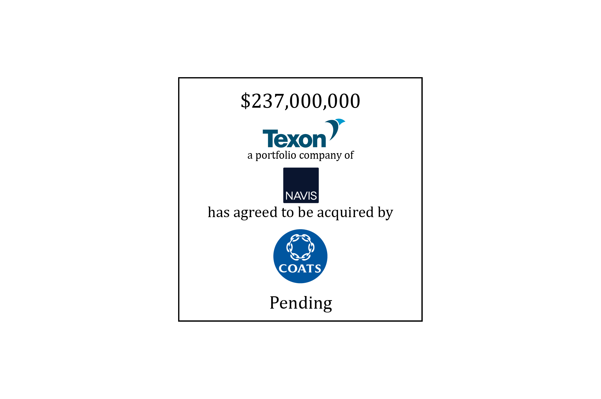 $237,000,000 | Texon (logo), a portfolio company of Navis (logo), has agreed to be acquired by Coats Group Plc (logo) | Pending