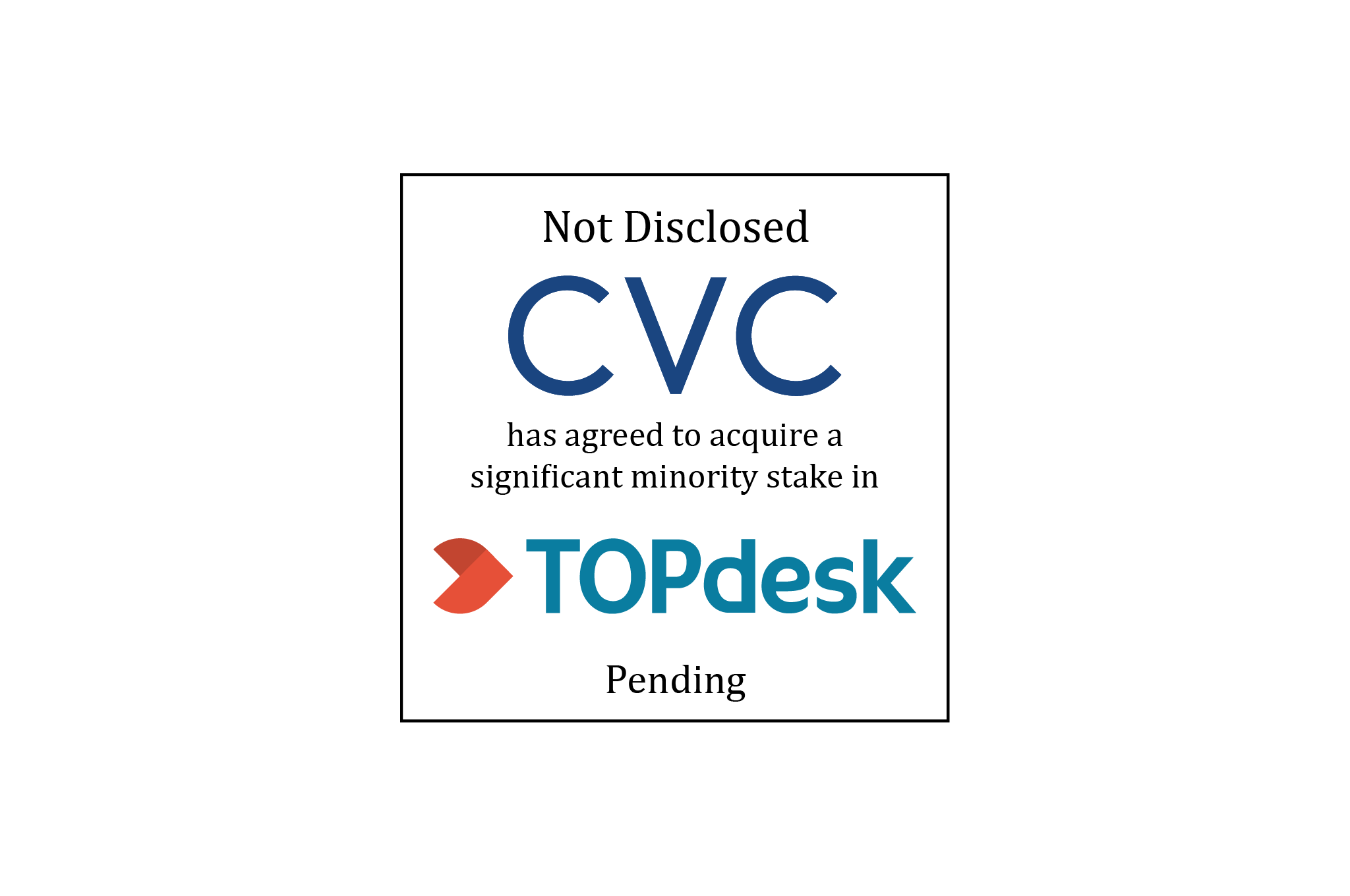 Not Disclosed | CVC (logo) has agreed to acquire a significant minority stake in Topdesk (logo) | Pending