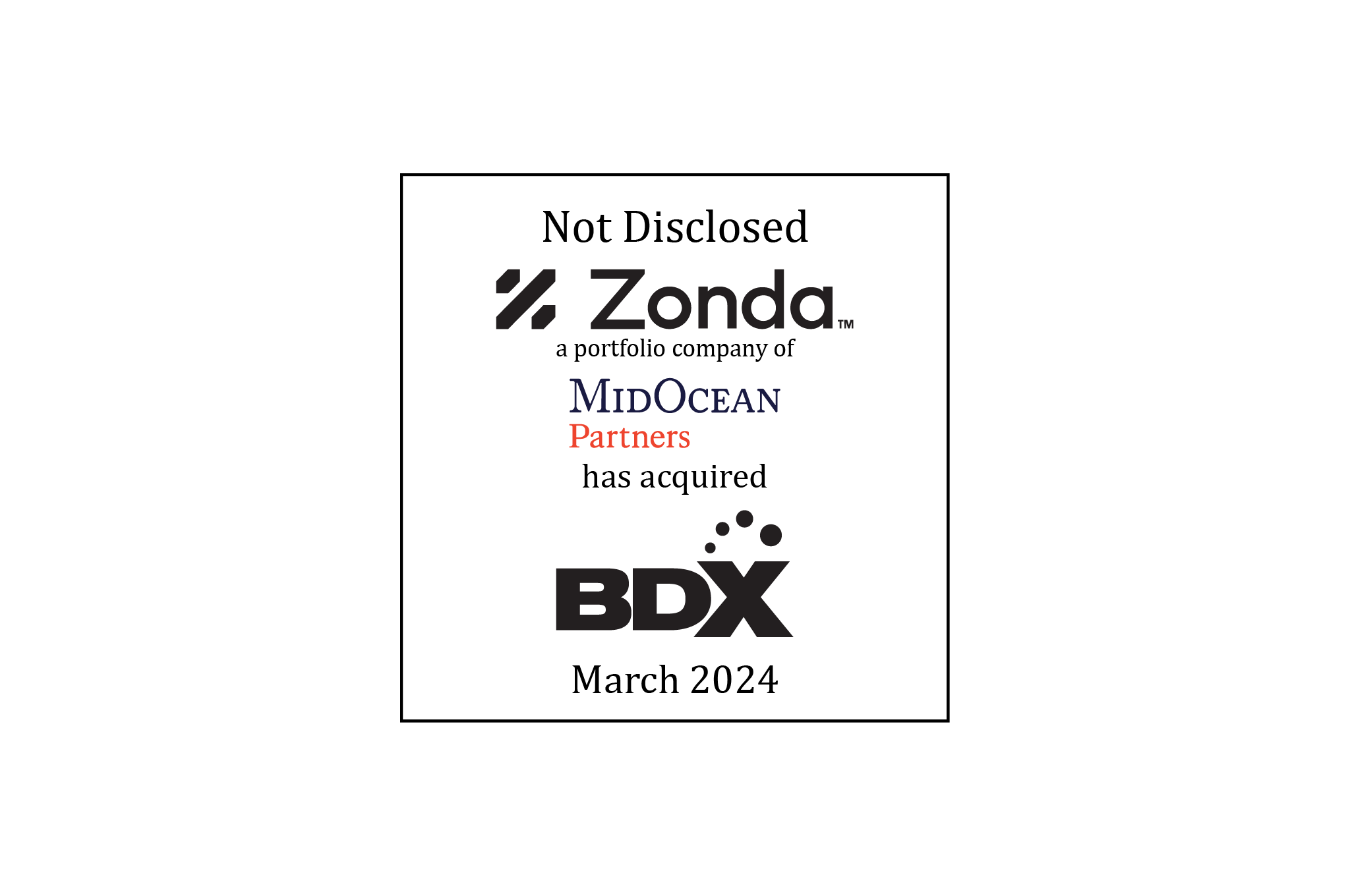 Not Disclosed | Zonda (logo), a portfolio company of MidOcean Partners (logo), has acquired Builders Digital Experience (logo) | March 2024 