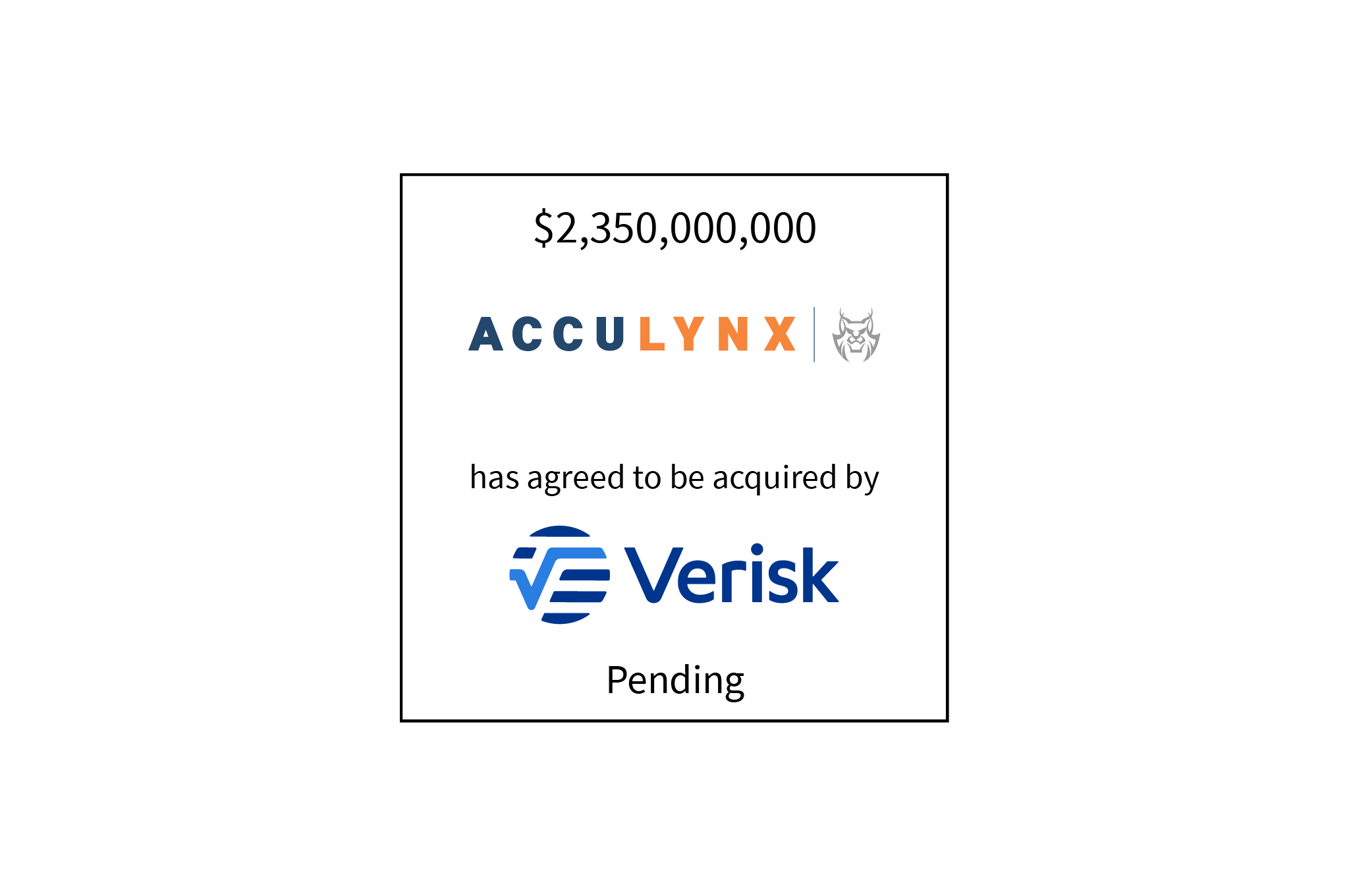 $2,350,000,000 | AccuLynx (logo) has agreed to be acquired by Undisclosed Buyer | Pending