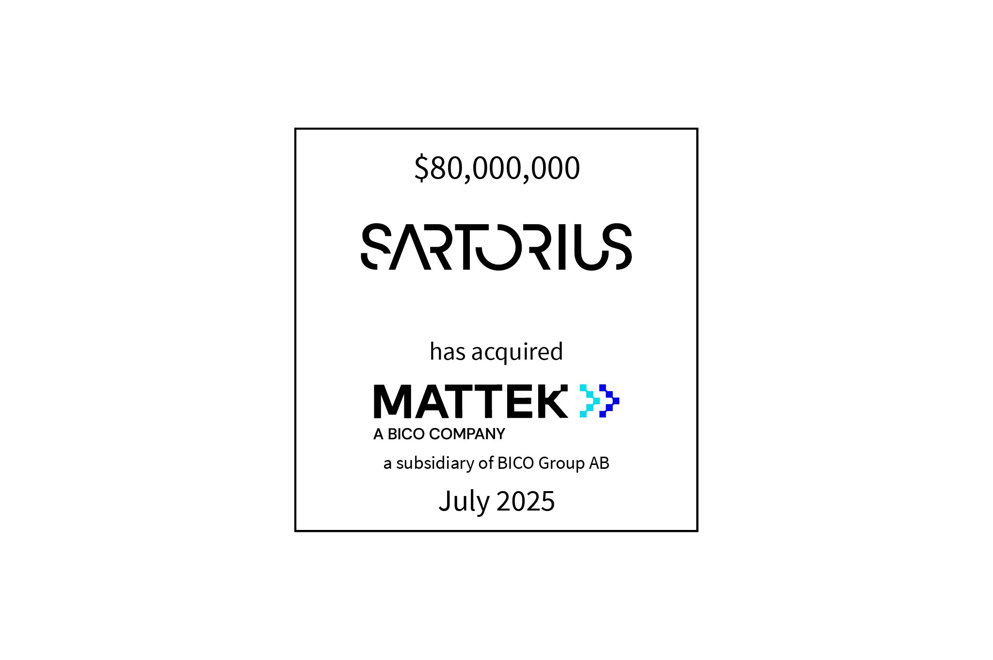 $80,000,000 | Sartorius (logo) has acquired MatTek (logo), a subsidiary of BICO Group  AB | July 2025
