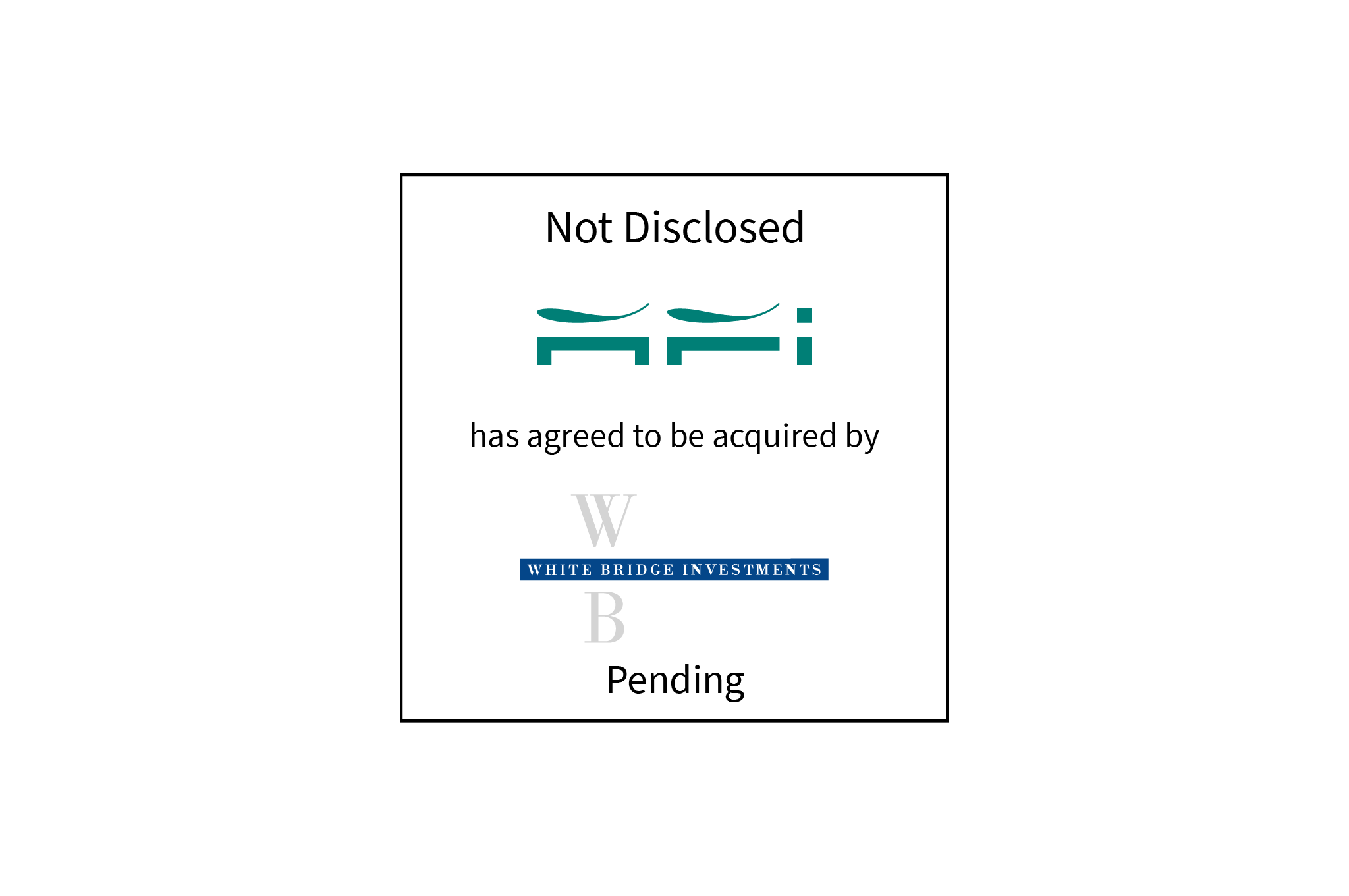 Not Disclosed | Axial Fans International (logo) has agreed to be acquired by White Bridge Investments (logo) | Pending