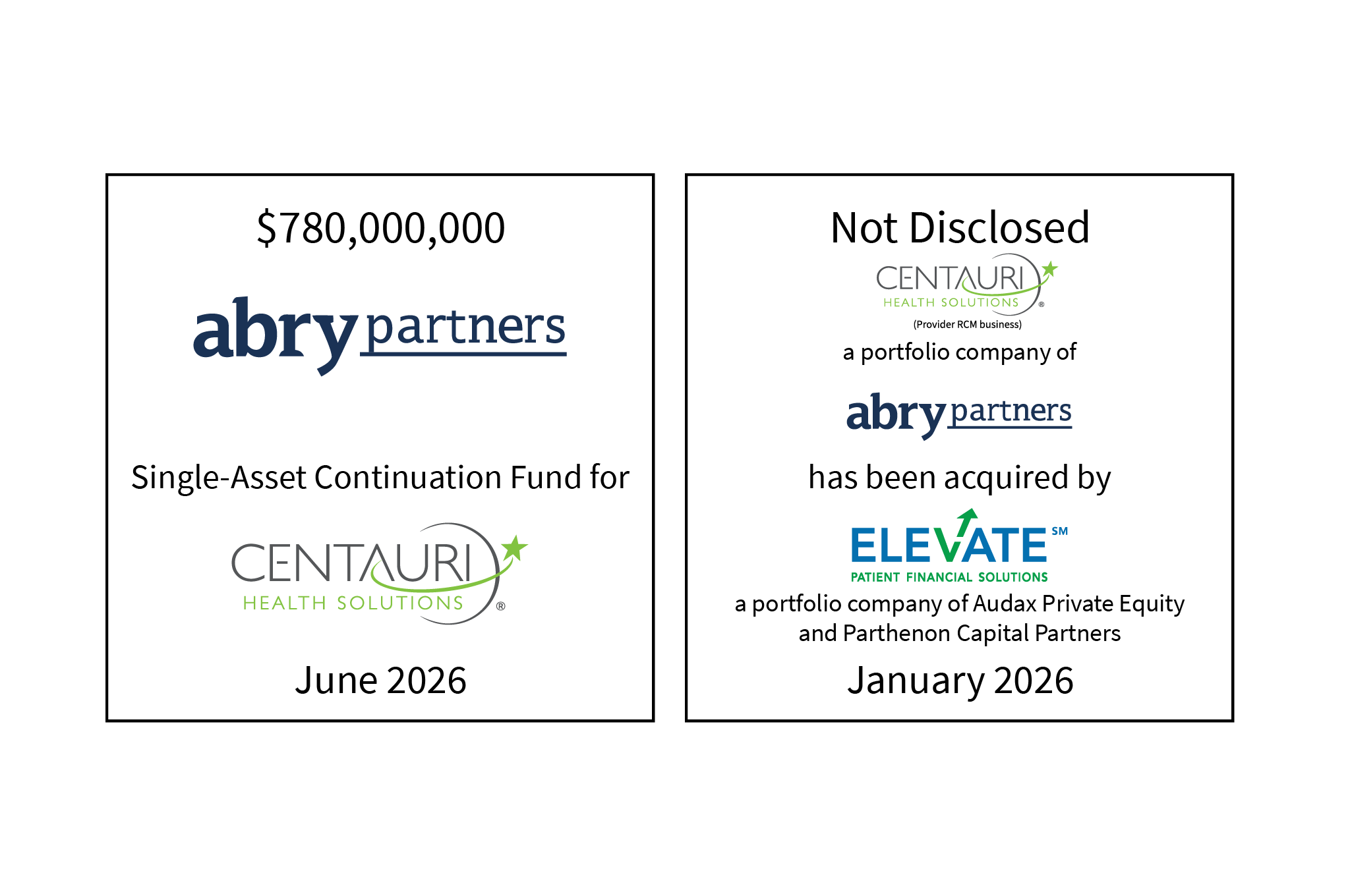$780,000,000 | Abry Partners (logo), Single Asset Continuation Fund for Centauri (logo) | June 2026 || Not Disclosed | Centauri (logo), a portfolio company of Abry Partners (logo), has been acquired by Elevate (logo), a portfolio company of Audax Private Equity and Parthenon Capital Partners | January 2026