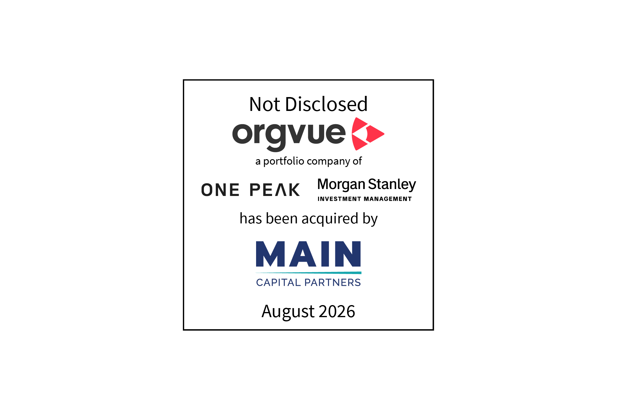 Not Disclosed | Orgvue (logo), a portfolio company of One Peak Partners (logo) and Morgan Stanley Investment Management (logo), has been acquired by Main Capital Partners (logo) | August 2026