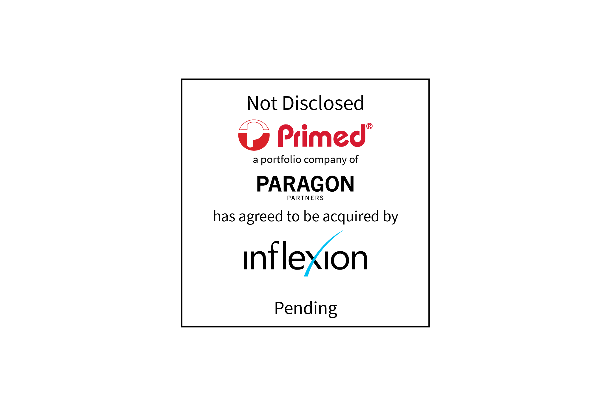 Not Disclosed | Primed (logo), a portfolio company of Paragon (logo), has agreed to be acquired by Inflexion (logo) | Pending