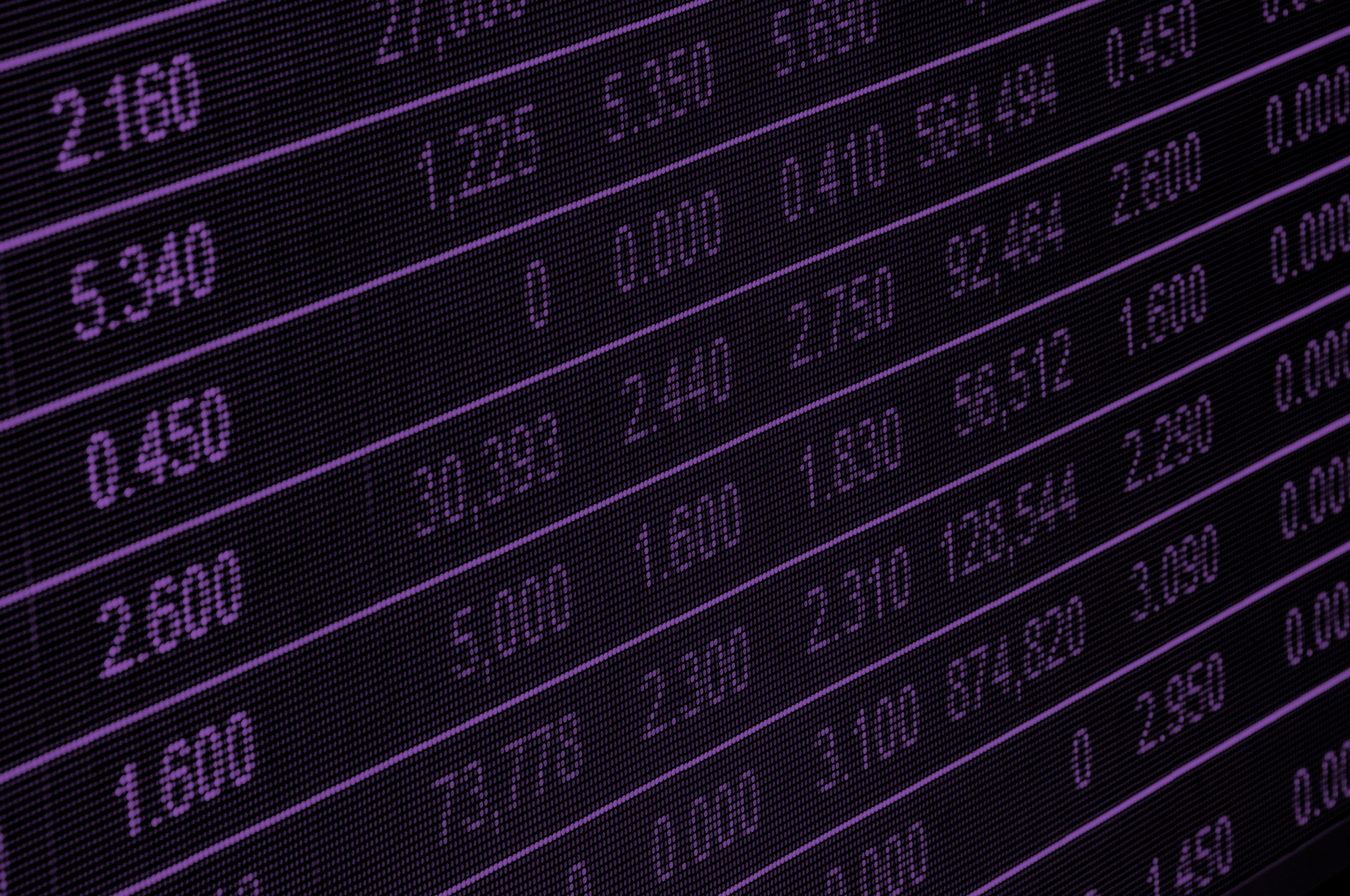 Equities William Blair