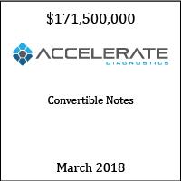 Accelerate Convertible Notes March 2018